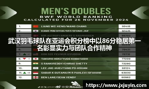 武汉羽毛球队在亚运会积分榜中以86分稳居第一名彰显实力与团队合作精神