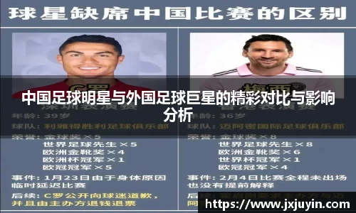中国足球明星与外国足球巨星的精彩对比与影响分析